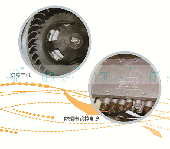 BCF-7防爆除濕機(jī)產(chǎn)品