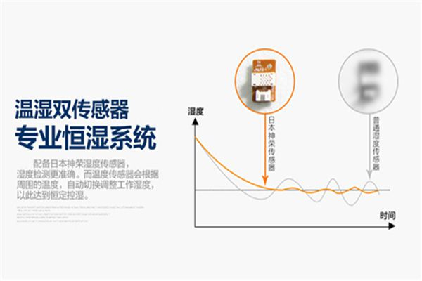 陶瓷纖維濾管烘干裝置：提升工作效率的智能烘干設(shè)備